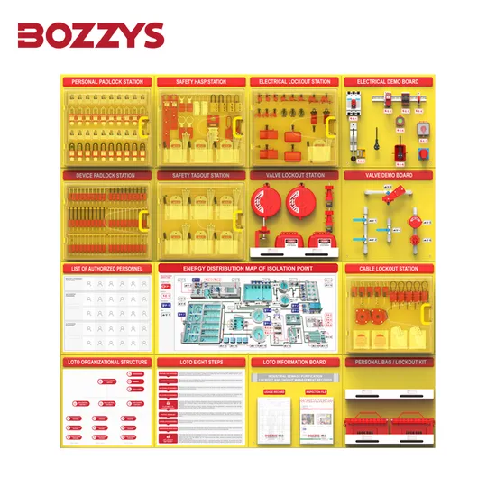 Lotto / Safety Station Board